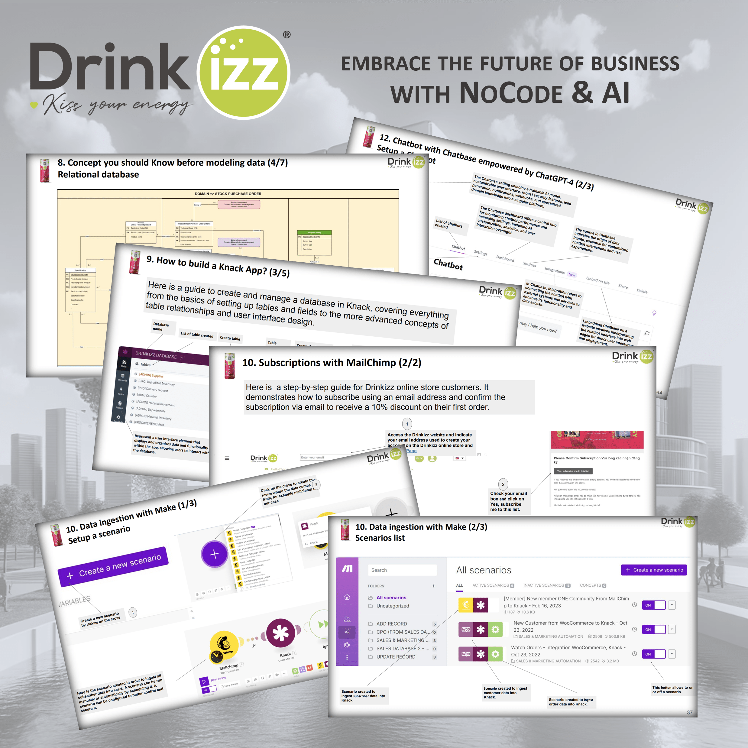 Embrace the future of business with NoCode & AI (Drinkizz use case)